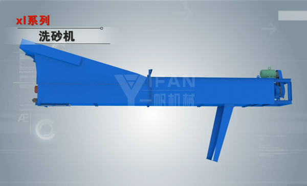 xl系列洗砂机3D中文视频简介