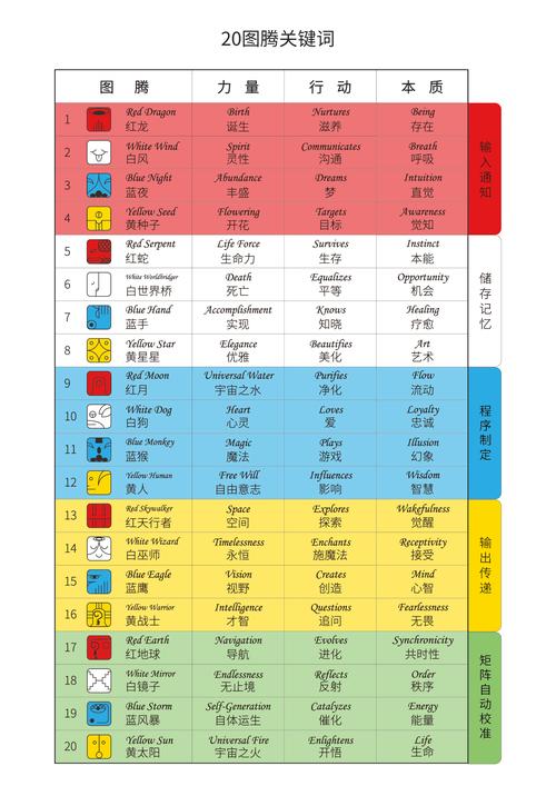 澳门精准资料水果奶奶,最佳精选数据资料_手机版24.02.60