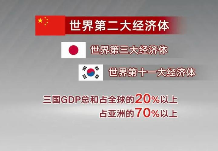 2025全年免费资料大全和印度成第四大经济体与印度是第四大经济体
