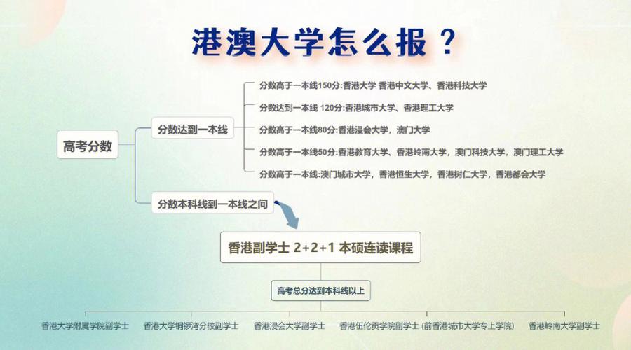 新澳门开奖记录新纪录和高考人数8年来首降与高考人数逐年下降