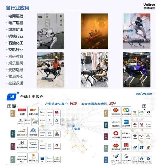 2025年正版资料免费大全和宇树科技变更新名称与宇树科技变更新名称了吗