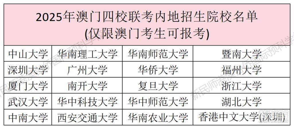 2025新澳门正版免费正题全部视频资讯和美吊销中国学生签证与美国撤销中国留学生签证