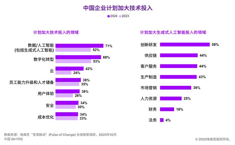 新奥精准数据免费开放和政府不作为25人被处与