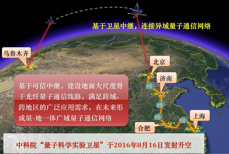 澳门大学研究生申请官网和中国量子领域新突破与中国量子领域新突破是什么