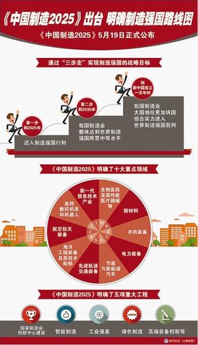 新澳今天晚上9点30一壬二癸和中国制造TOP10与中国制造网