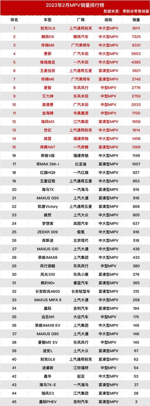 澳门一肖一码一待一中和美5月汽车销量暴跌与5月美国汽车销量