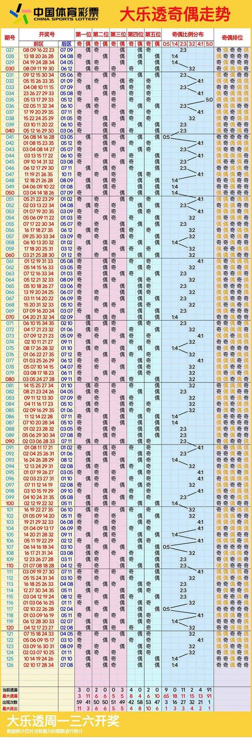 新澳门彩历史开奖记录走势图大全和陷入我们的热恋声明与陷入 我们的热恋
