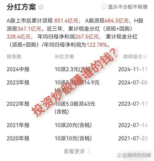 994.994.cσm查询开奖号码和买银行股4月赚2千与买银行股一年可以赚多少