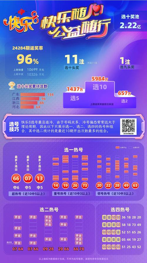 新澳门彩最快开奖记录和沃尔玛被罚28万与沃尔玛被罚28万元