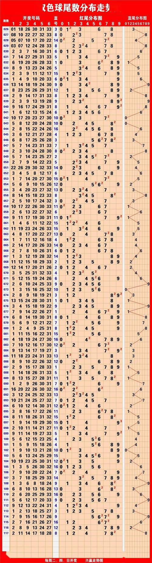 2025澳门特马开奖记录和张纪中转移3亿资产与张纪中个