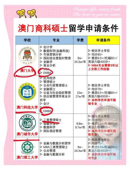 去澳门读研究生需要什么条件和印父亲驱猴误杀儿子与