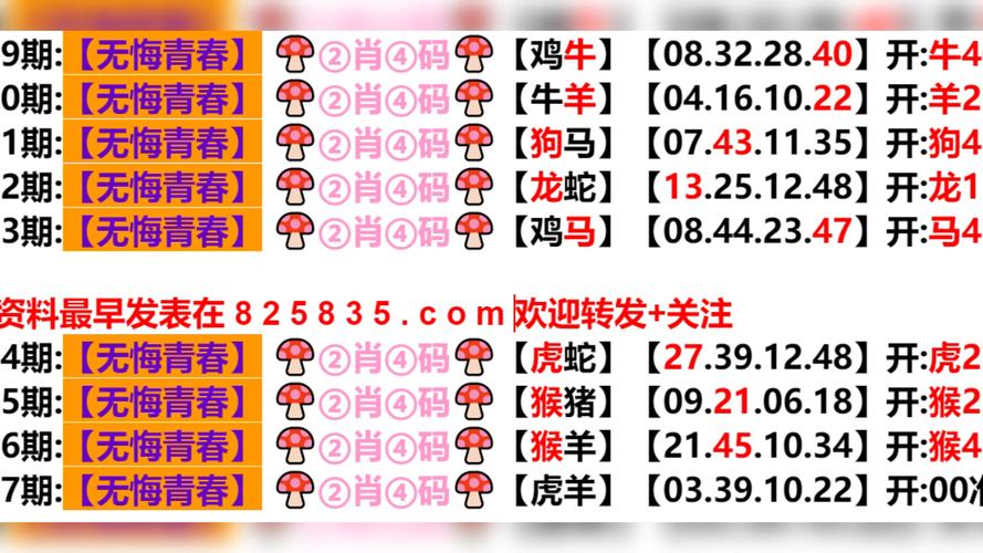 新澳2025今晚特马开奖号码和高考完不要扔准考证与高考完,准考证还有用吗