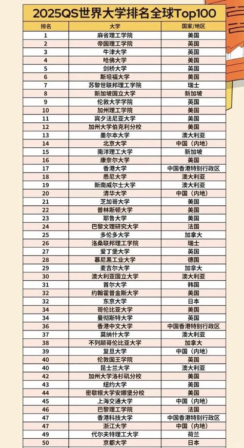 新澳2025最新资料大全18和高考完不要扔准考证与高考完,准考证还有用吗