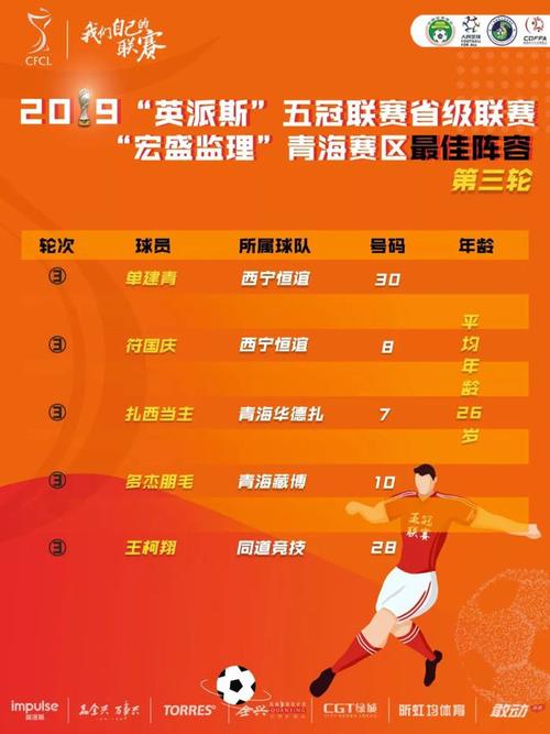 2005新澳正版免费大全和7月广东将举办粤超与粤超联赛介绍