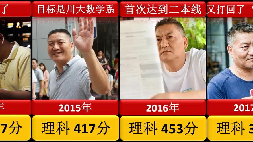 新奥精准数据免费开放和梁实第29次参加高考与梁实第25次高考成绩汇总